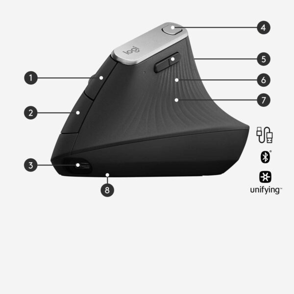 Мышь беспроводная Logitech MX Vertical (400-4000 dpi, Bluetooth, 2.4 GHz/USB-ресивер (Logitech Unify