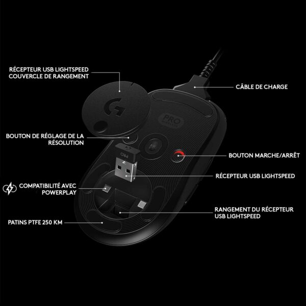 Мышь игровая беспроводная Logitech G PRO (M/N: M-R0070 / C-U0008)