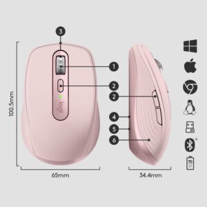 Мышь беспроводная Logitech MX ANYWHERE 3 - ROSE - 2.4GHZ/BT - N/A - EMEA (M/N: MR0083 / C-U0008)