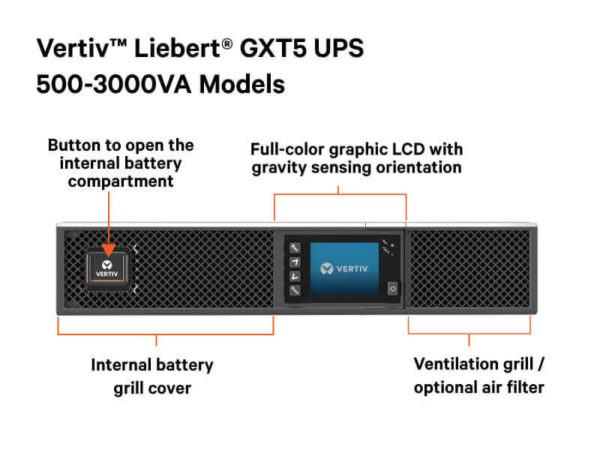 Vertiv Liebert GXT5 1ph UPS, 1kVA, input plug IEC C14 inlet, 2U, output – 230V, output socket groups