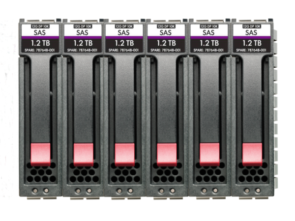 HPE MSA 96TB SAS 7.2K LFF M2 6pk HDD Bdl